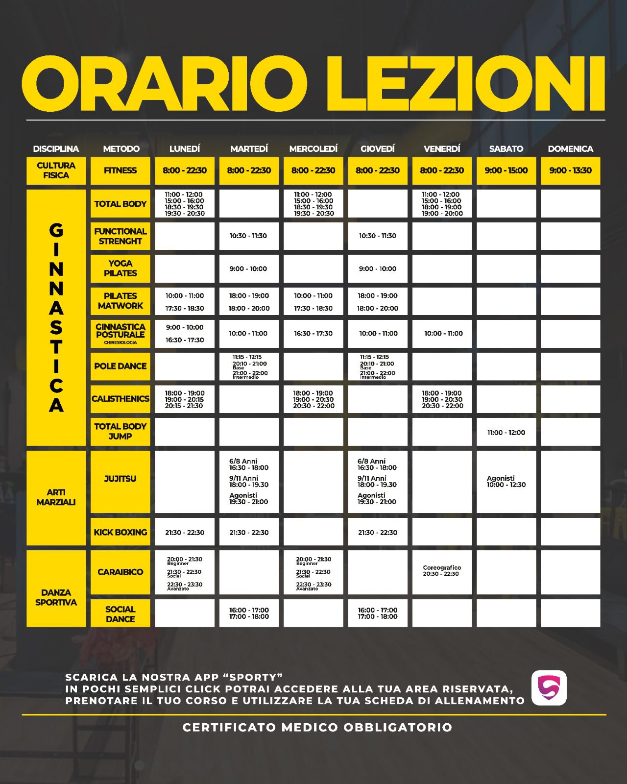 Clicca per ingrandire Orari di apertura